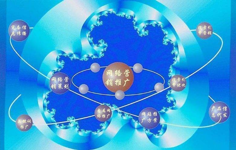 商水新媒体运营企业需要掌握的网络推广技巧有哪些